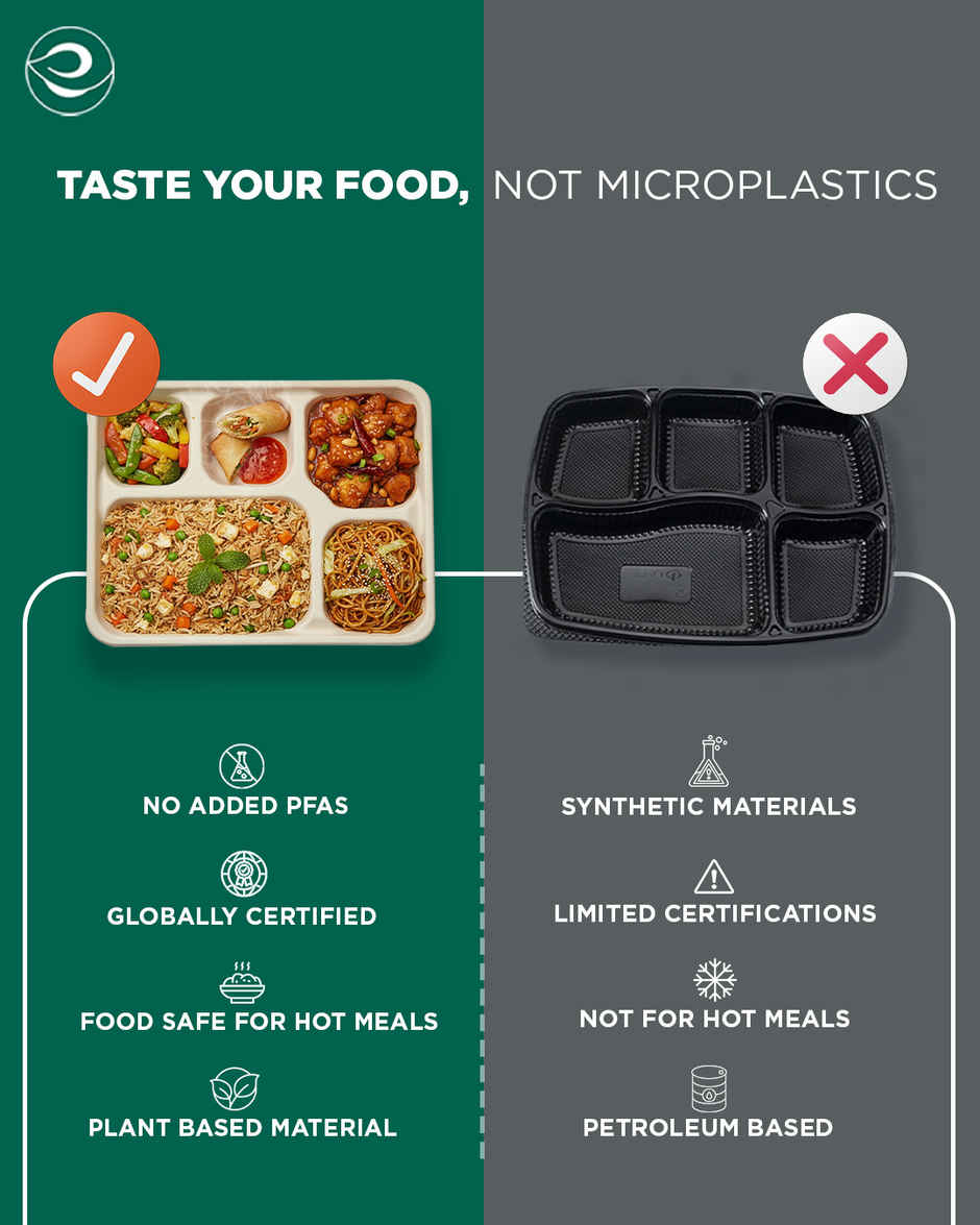 ECO SOUL | Bagasse Disposable Meal Tray/Plates | Square | 5CP | 10 Count