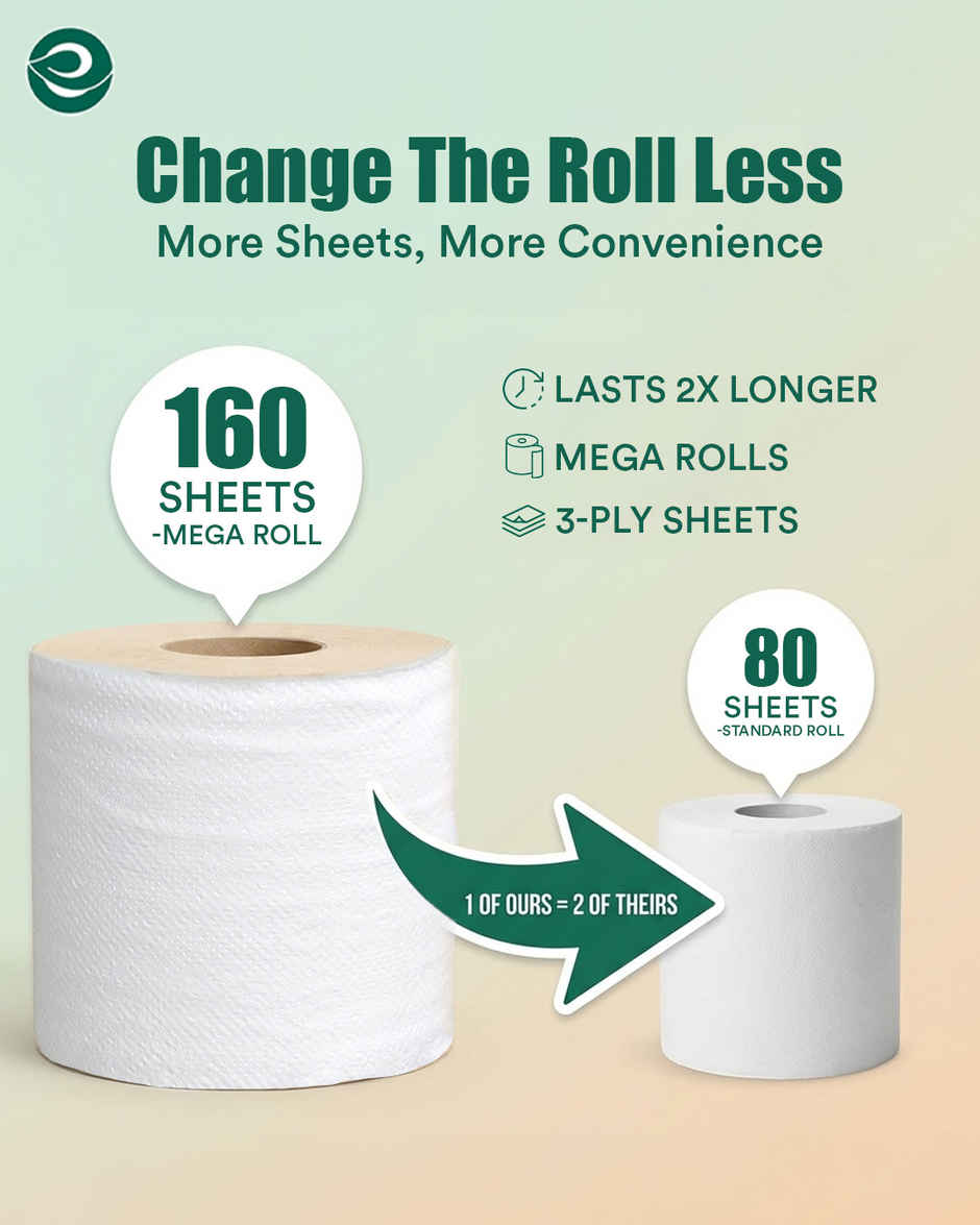 ECO SOUL 3Ply | 160 x 6 Rolls | Toilet Paper