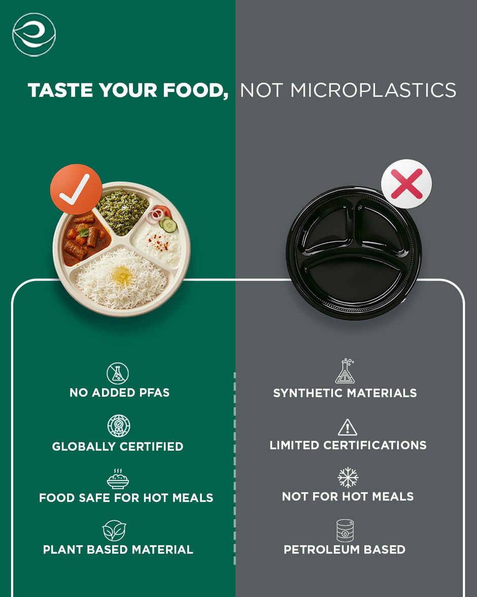 ECO SOUL | Bagasse Disposable Plates | 11 Inch | Round 4CP | 10 Count