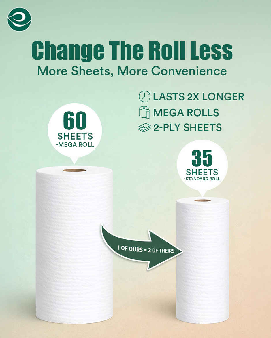 ECO SOUL 2Ply | 60 x 2 Rolls | Kitchen Paper Towel