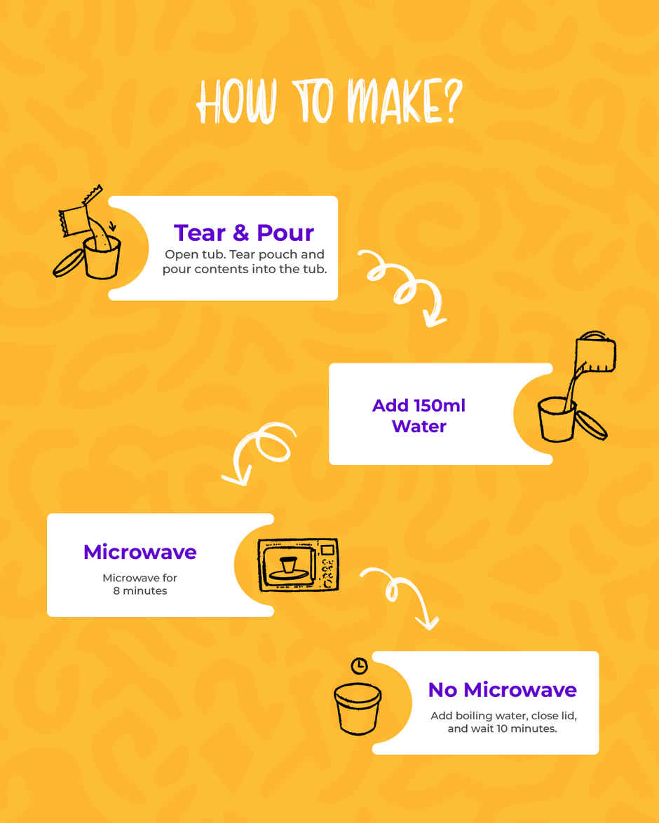 Instabites Korean Chicken Fried Rice