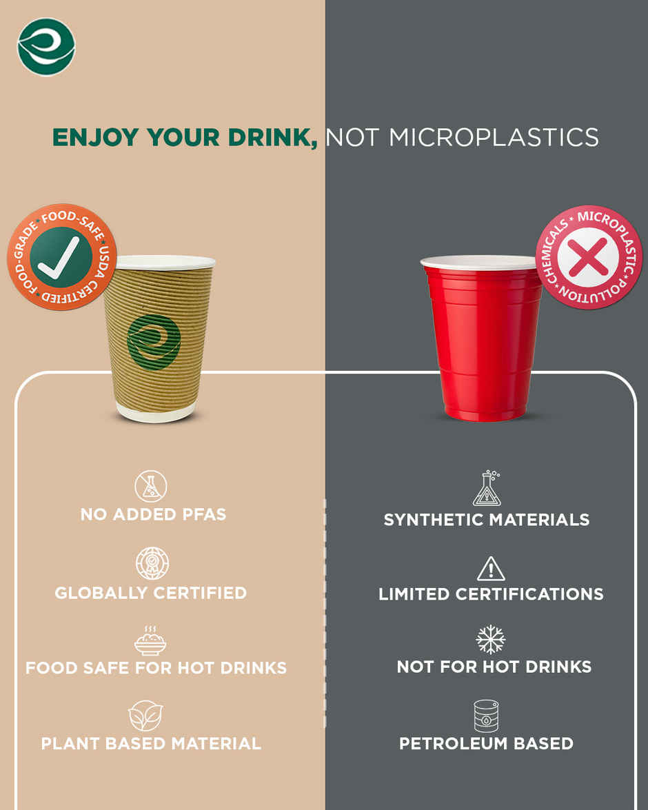 ECO SOUL | Disposable Paper Cups/Glasses | 250 ml | Ripple | 10 Count