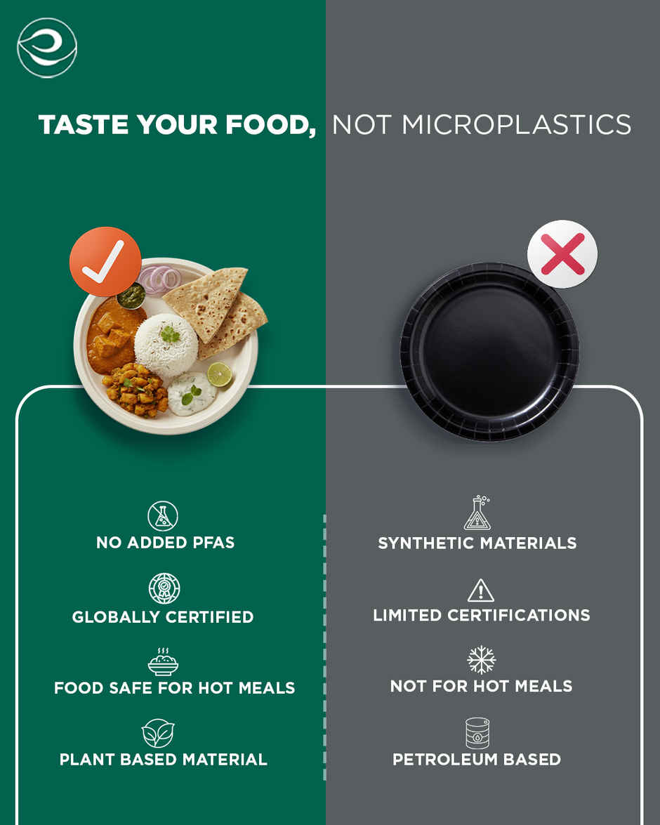 ECO SOUL | Bagasse Disposable Plates | 12 Inch | Round | 10 Count