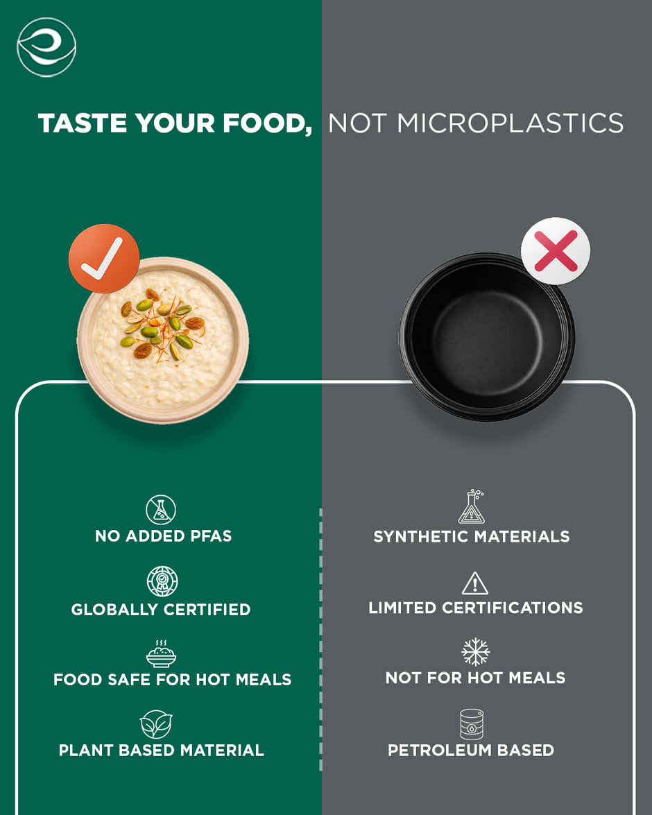 ECO SOUL | Bagasse Disposable Bowls | 180 ml | Round | 25 Count