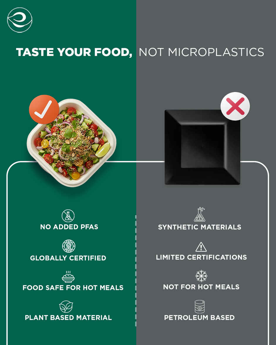 ECO SOUL | Bagasse Disposable Plates | 6 Inch | Square | 25 Count