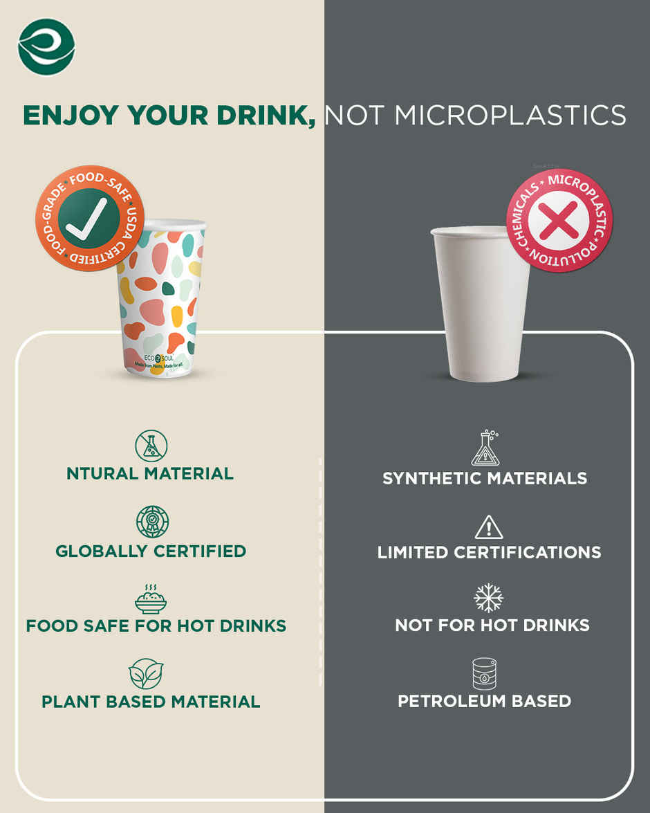 ECO SOUL | Disposable Paper Cups/Glasses | 150 ml | Multi Colour | 50 Count