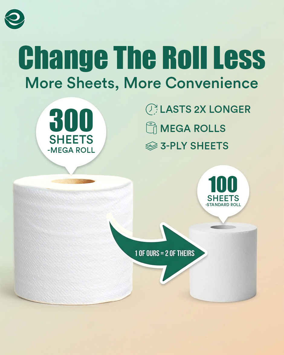 Eco Soul | Eco Friendly |Toilet Paper | 3Ply | 300 Sheets x 2 Rolls