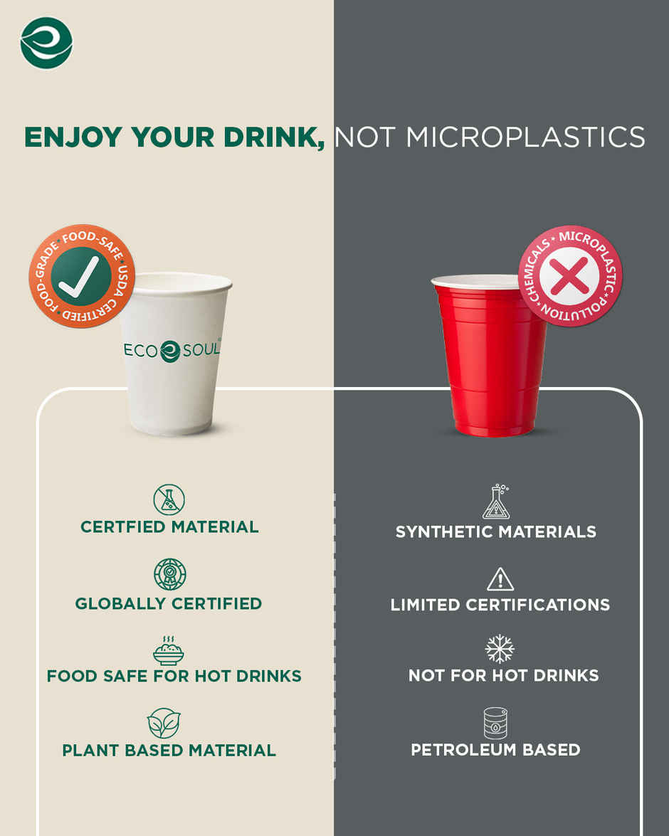 ECO SOUL | Disposable Paper Cups/Glasses | 150 ml | Standard | 50 Count