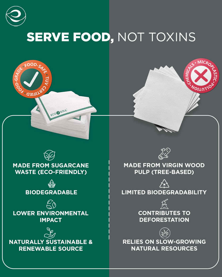 ECO SOUL 2Ply | 50 Count | Disposable Paper Napkin