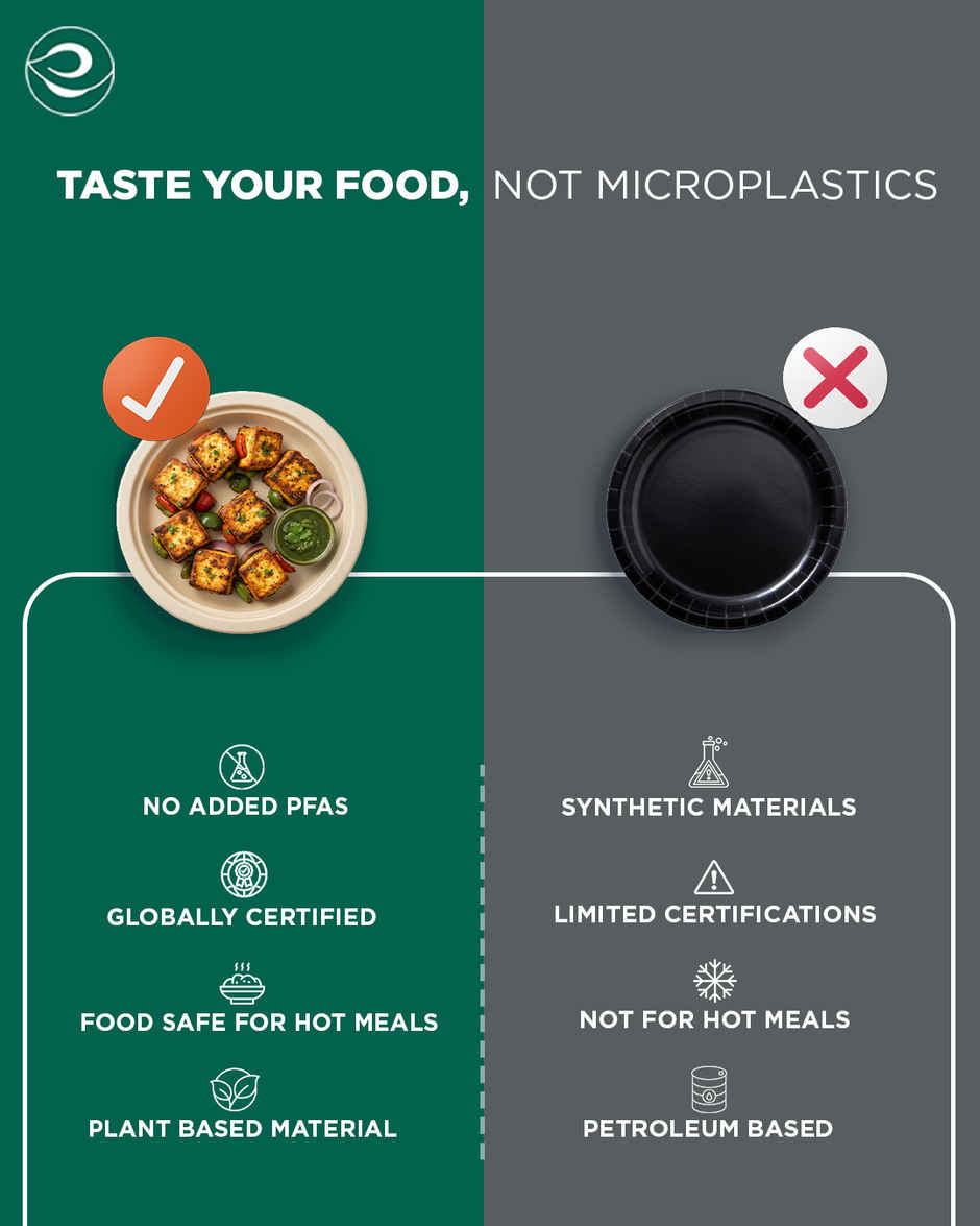 ECO SOUL | Bagasse Disposable Plates | 9 Inch | Round | 10 Count