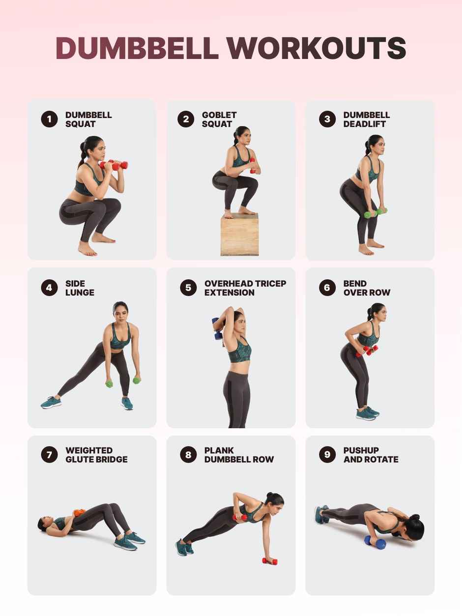 Cult Neoprene Dumbbell Set (2 kg X 2) | Red