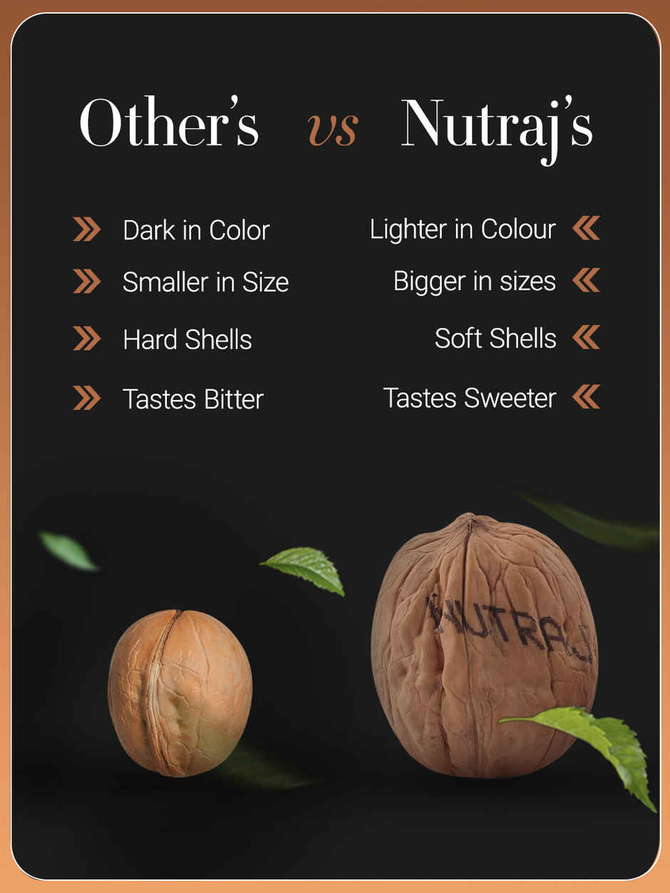Nutraj Anmol Premium Walnut | Inshell