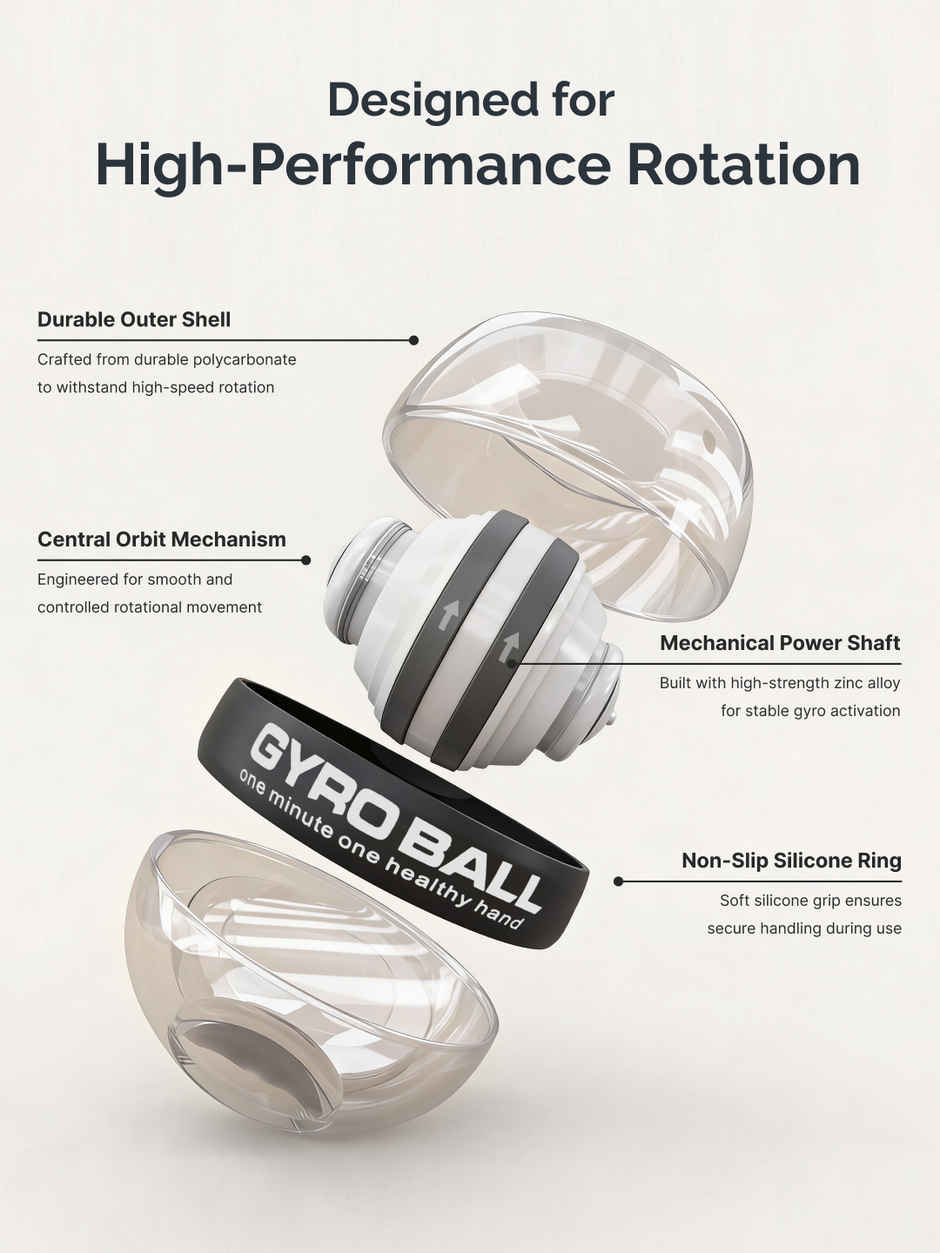 Cultfit Gyro Ball | Black