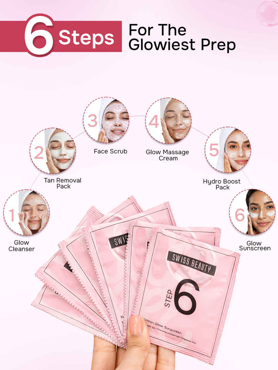 Swiss Beauty Care Korean Glow Facial Kit | 6-Steps For Glass-Skin