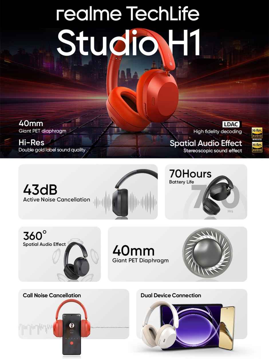 Realme Techlife Studio H1 White