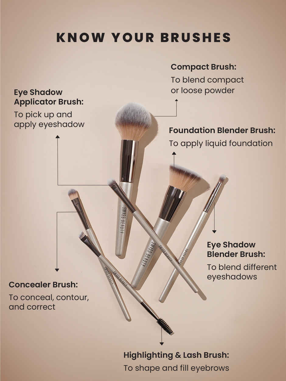 Swiss Beauty Professional Face & Eye Brush Set | SB-F01