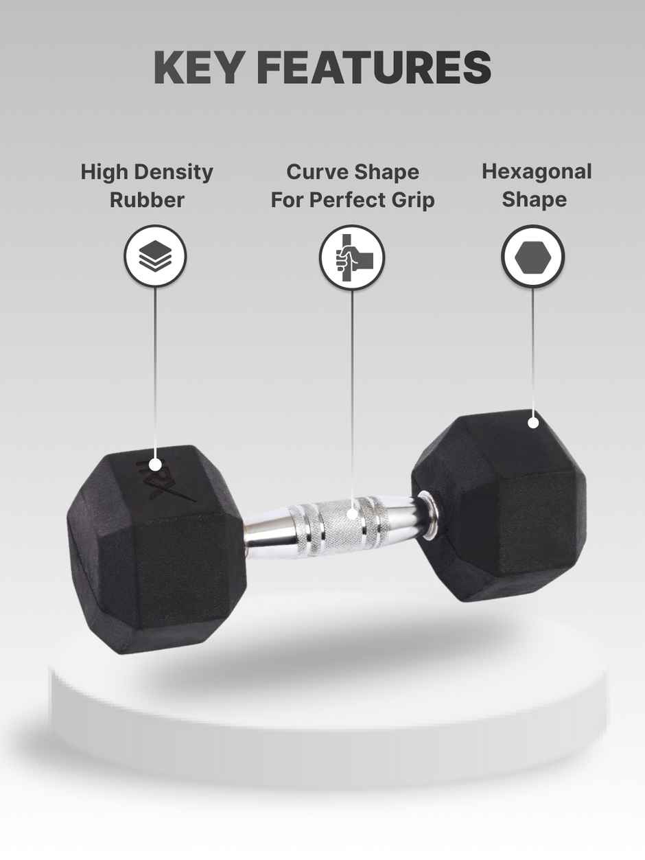 Cult Hex Dumbbell Set (5 kg X 2) | Black