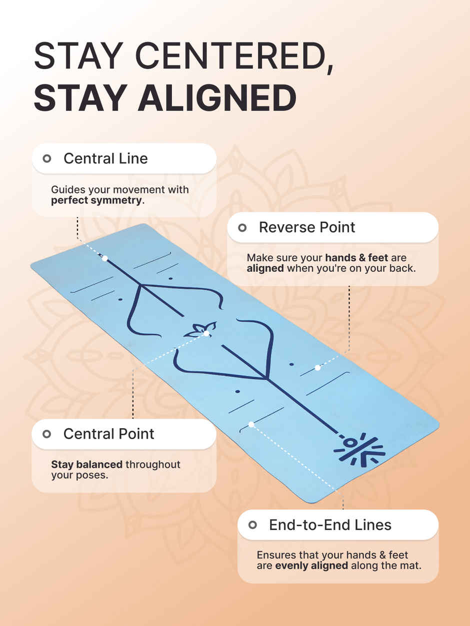 Cult Unisex TPE Yoga Mat | TPE, Alignment Marking, With Bag & Strap | Blue - 6 mm