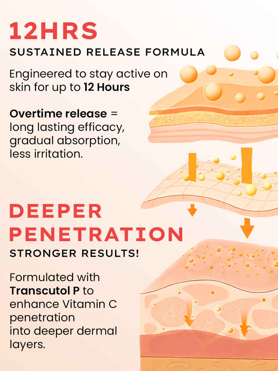 Hyphen 10% Vitamin C 1% E and Ferulic Acid Serum Brightens and Fades Dark Spots