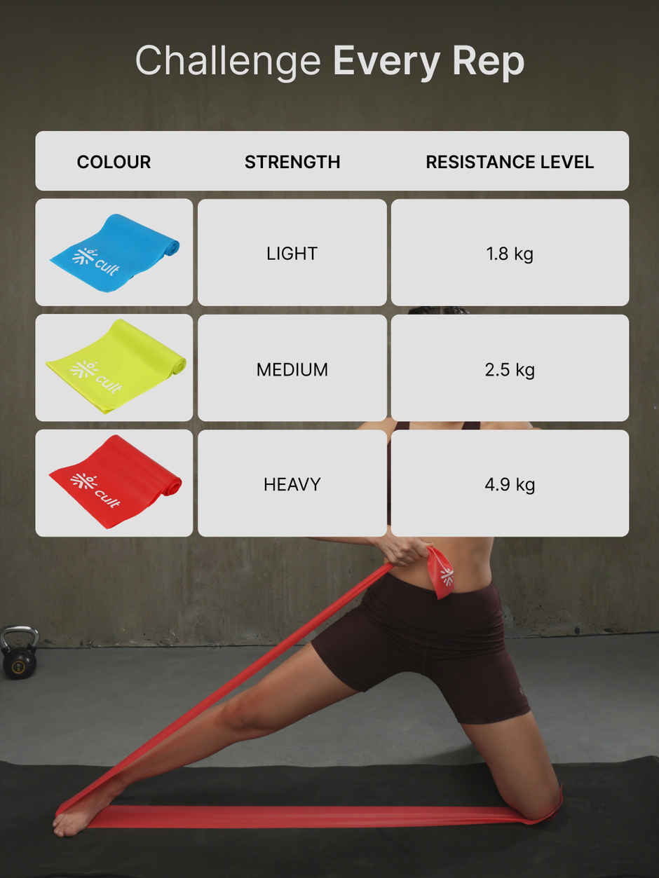 Cult Pilates Gym Resistance Band