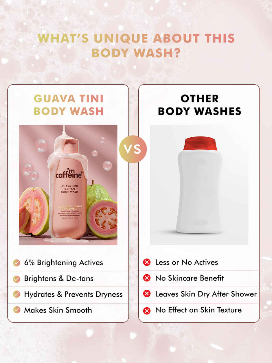 mCaffeine Detan Body Wash | 1% Glycolic 5% Niacinamide-Kojic Acid Reduce Dark Spots