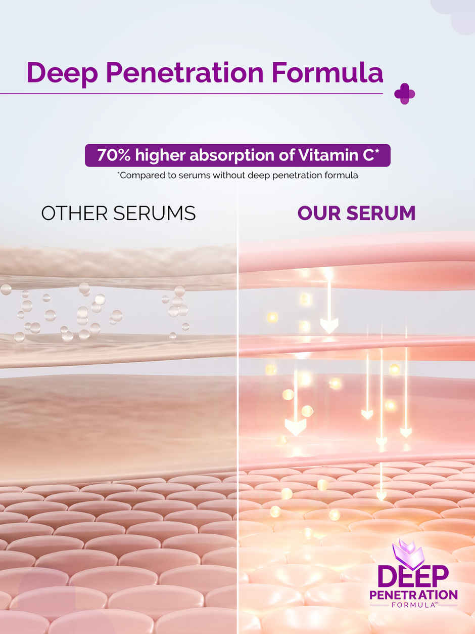The Derma Co 10% Vitamin C Face Serum for Skin Radiance