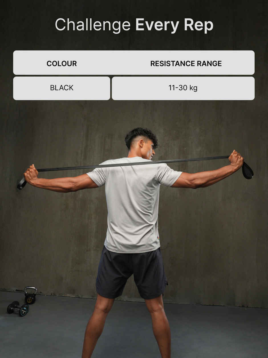 Cultfit Unisex Resistance Band for Stretching & Pull Ups | Black - 11-30 kg Resistance