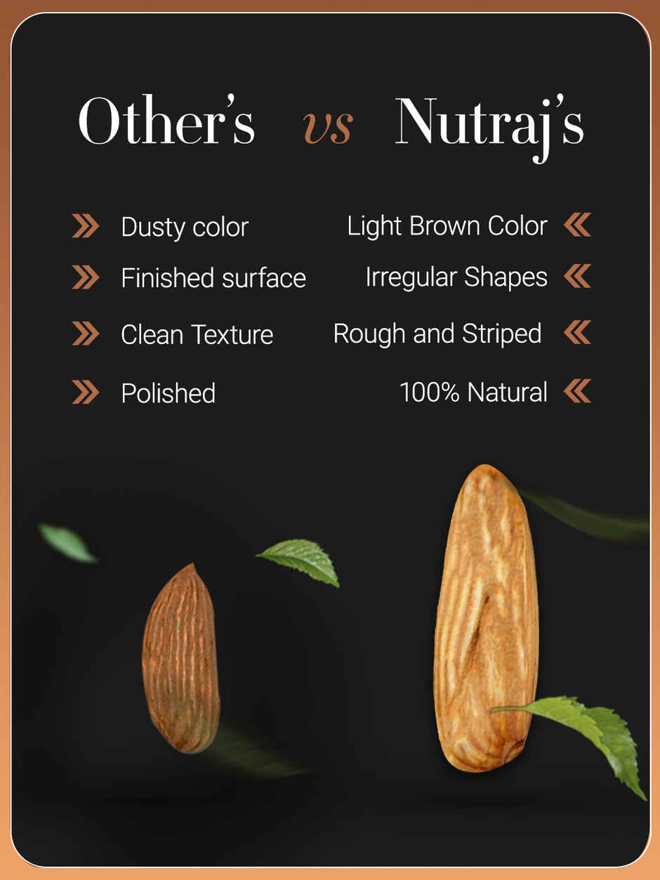 Nutraj Anmol Premium Almond Kernel Mamra