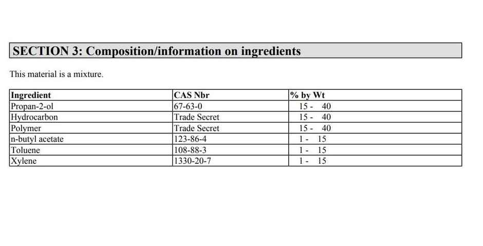 3M Rodent Repellent Coating Spray | Prevents Rat Bites in Engine Parts and Wires