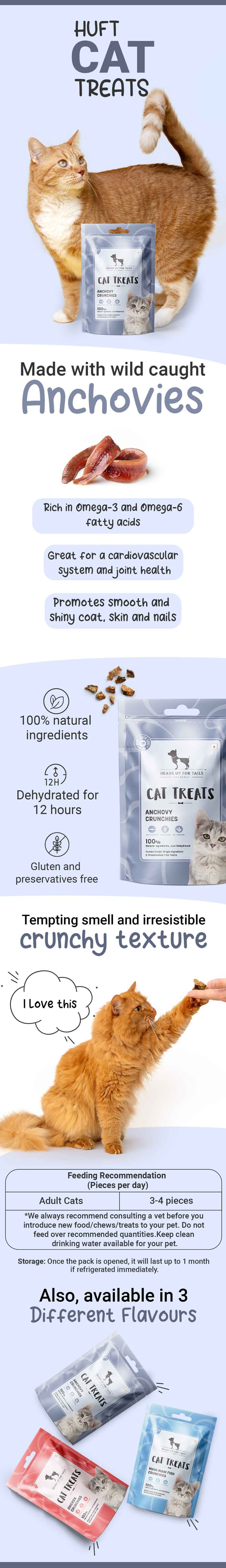 HUFT Anchovy Crunchies Crunchy Cat Treat