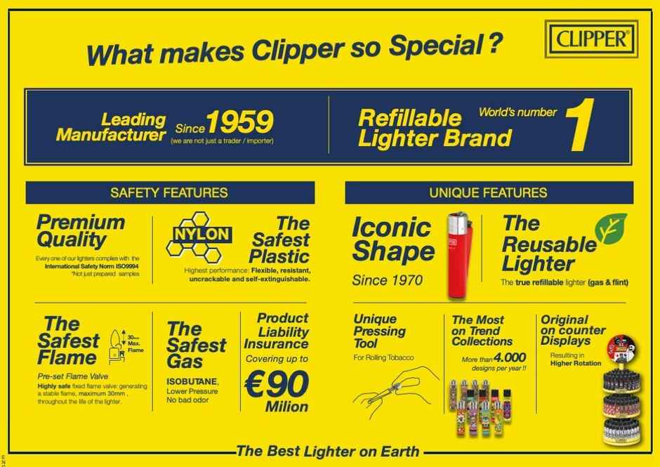 Clipper Lighters CP-12 Refillable & Reflintable | Premium Quality