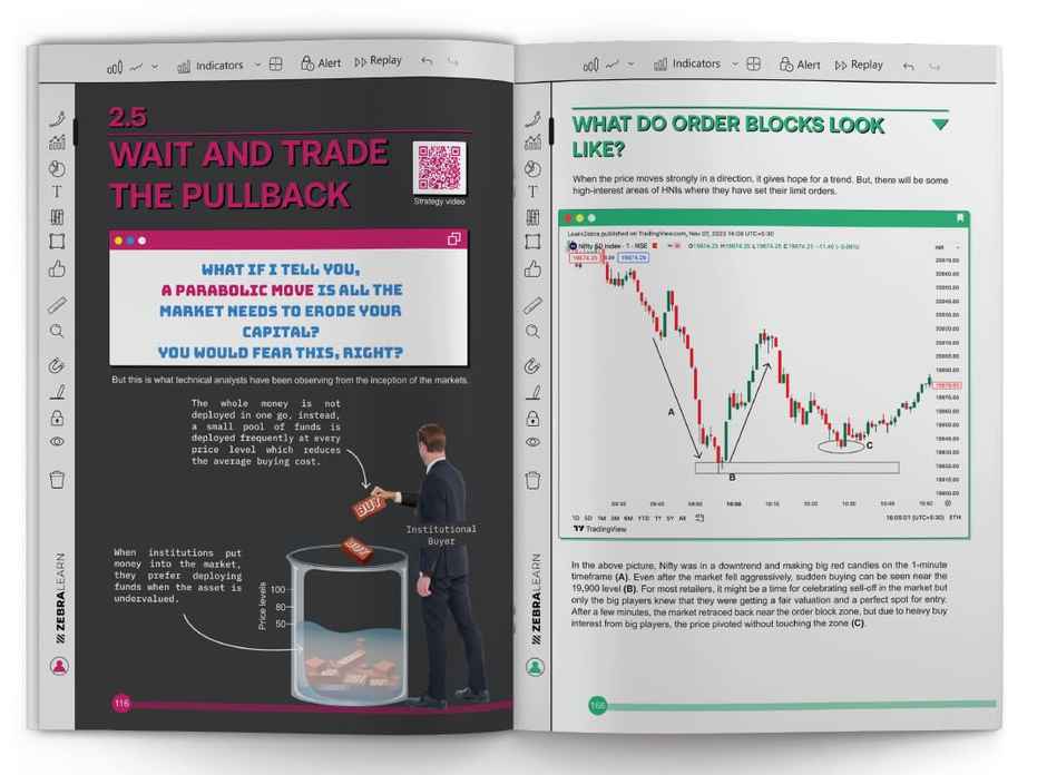 51 Trading Strategies - Optimise Your Trades With 51 Time-Tested Strategies