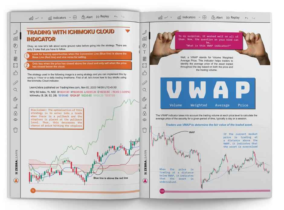 51 Trading Strategies - Optimise Your Trades With 51 Time-Tested Strategies