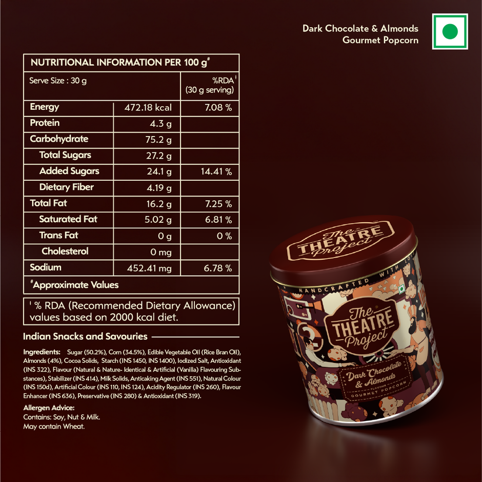 The Theatre Project Dark Chocolate & Almonds Popcorn Tin