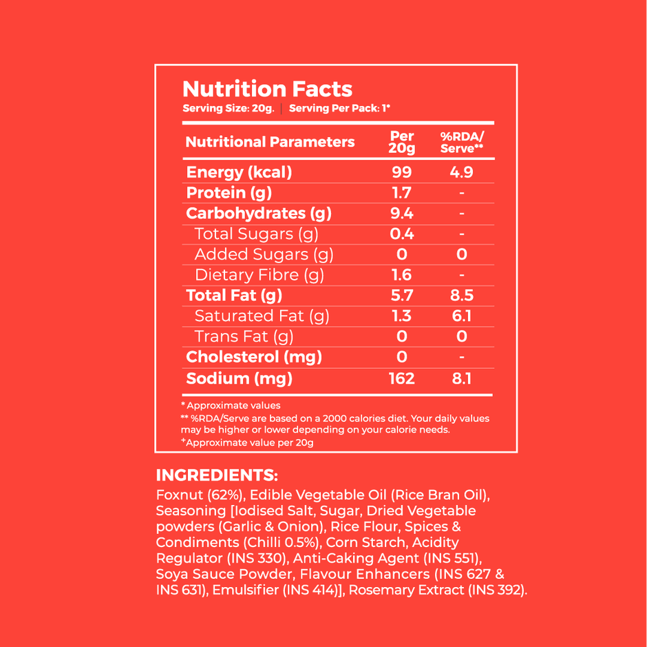 4700BC Peri Peri Makhana | Jumbo Size