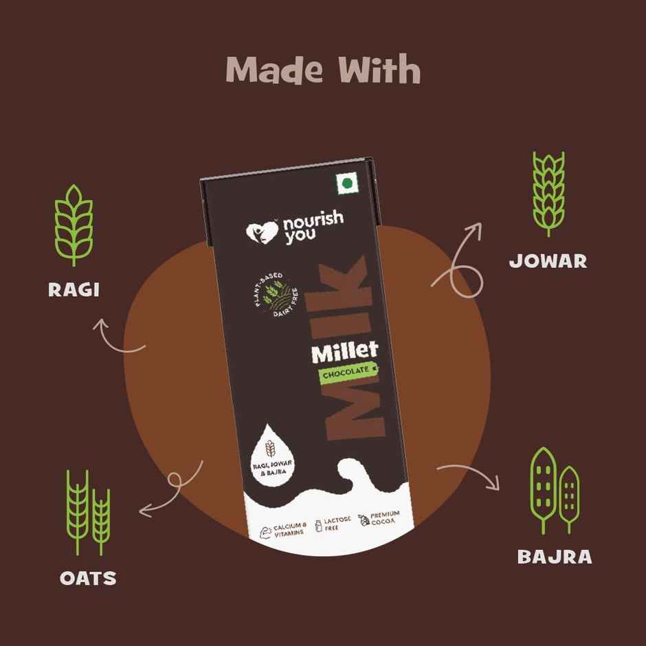 Nourish You Plant Based Milk - Chocolate