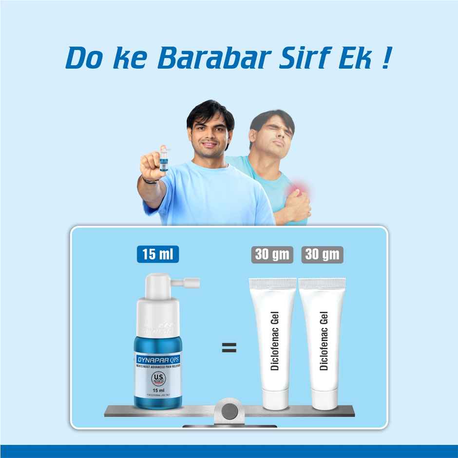 Dynapar QPS Pain Relief Spray