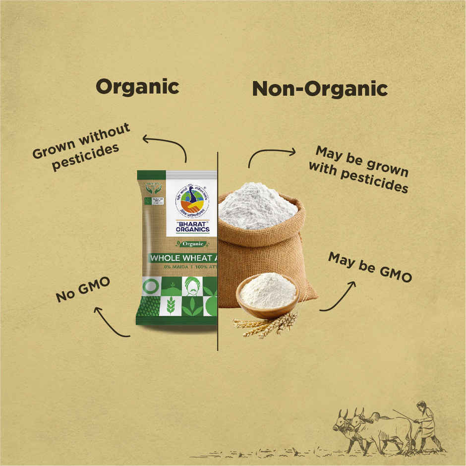 Bharat Organics Whole Wheat Atta