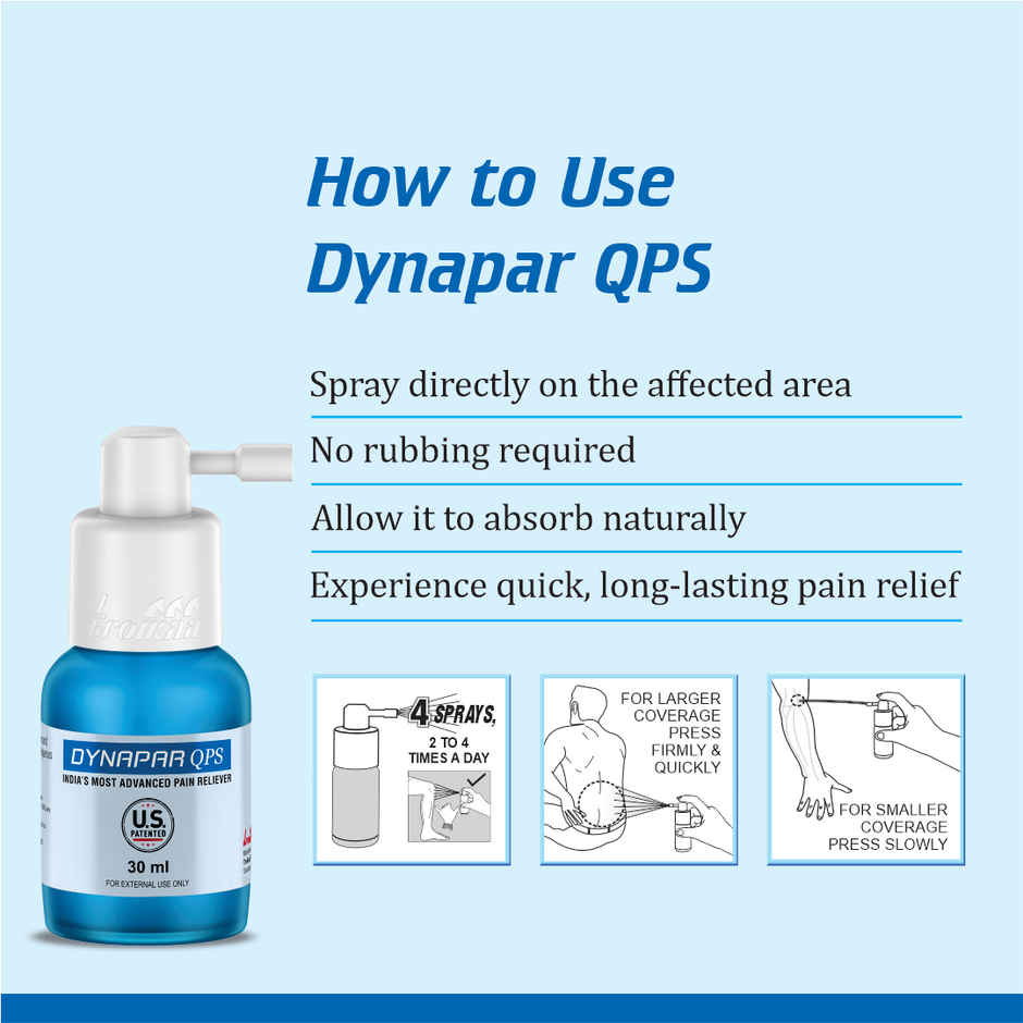 Dynapar QPS Pain Relief Spray for Back, Knee, Muscle & Joint Pain | 5x Penetration for Max. Pain Relief