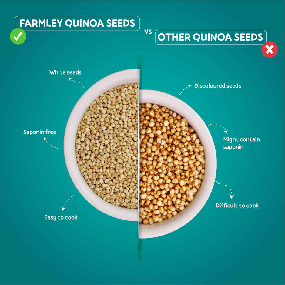 Farmley Natural Quinoa | Diet Food | Gluten Free | High Protein | Ready To Cook Quinoa