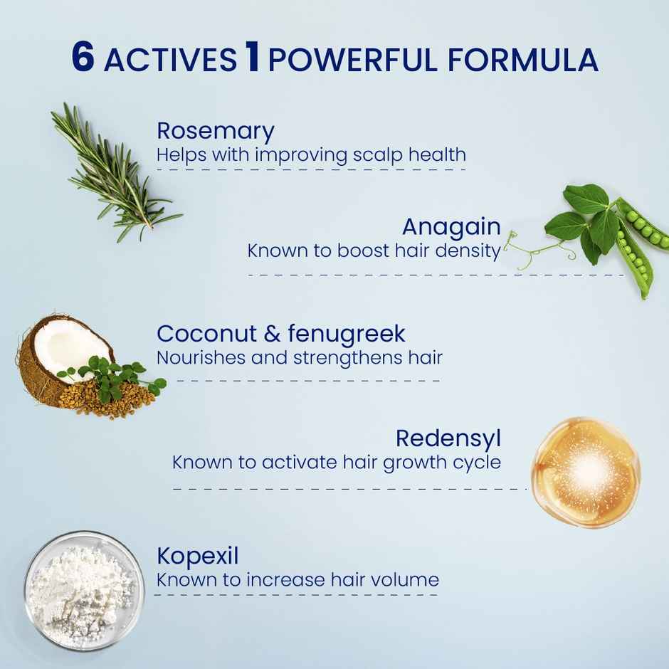 Parachute Advansed Pro Hair Growth Serum | Reduces Hair fall | For Thick & Healthy Hair|Men & Women