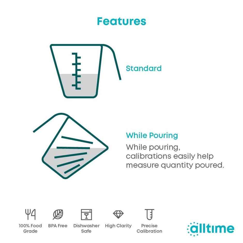 All Time Plastic Measure & Pour Jug 300 ml, Transparent