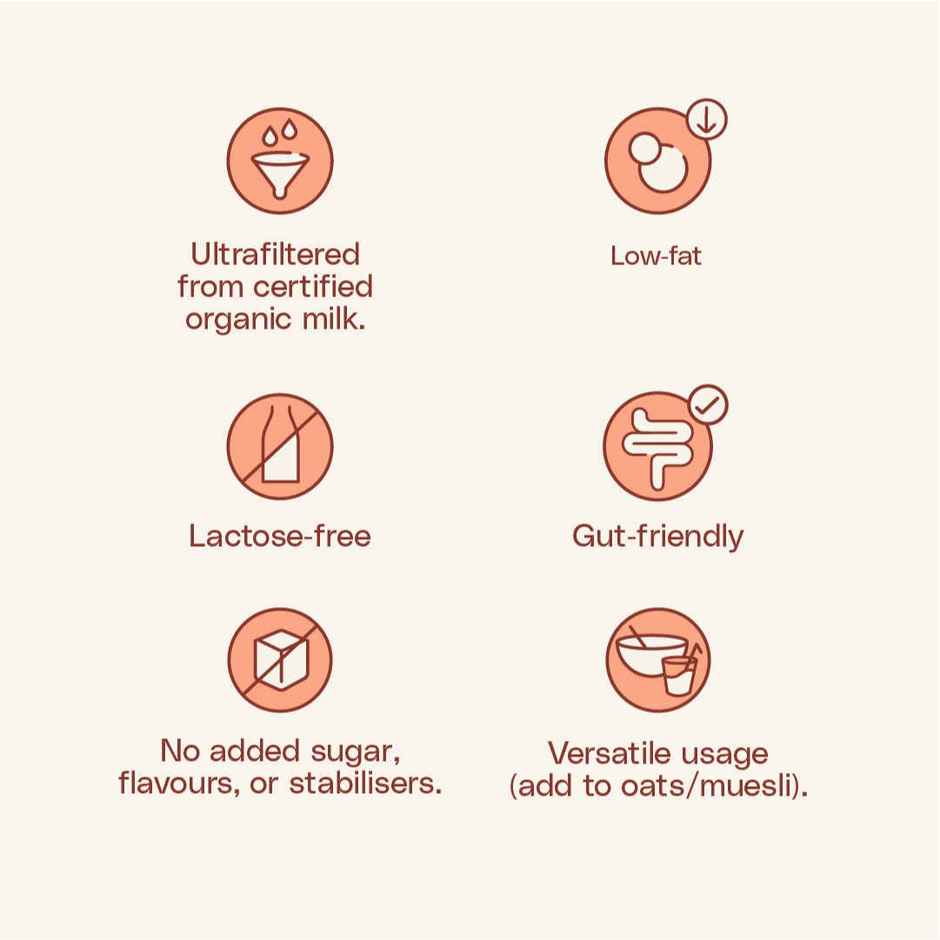 Akshayakalpa Organic High Protein Cow Fresh Milk | 25g Protein | Gable Top Pack