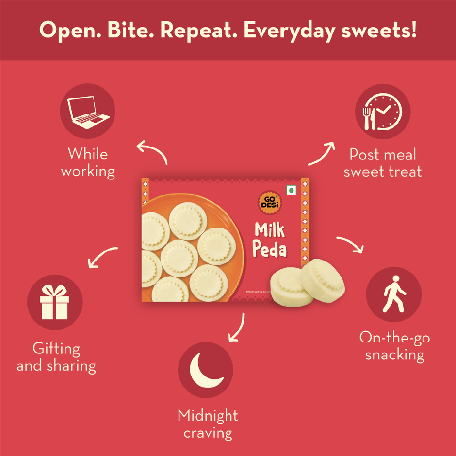 GO DESi Milk Malai Peda