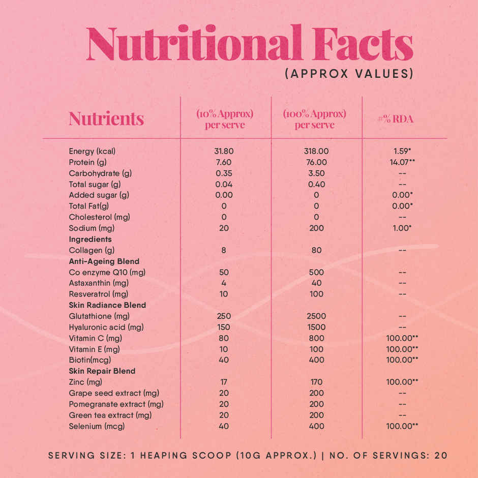 Trunativ Advanced Collagen Peptides - Lychee Coconut