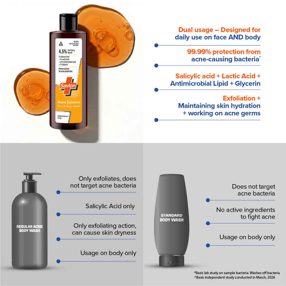 Savlon Acne Science Face & Body Wash