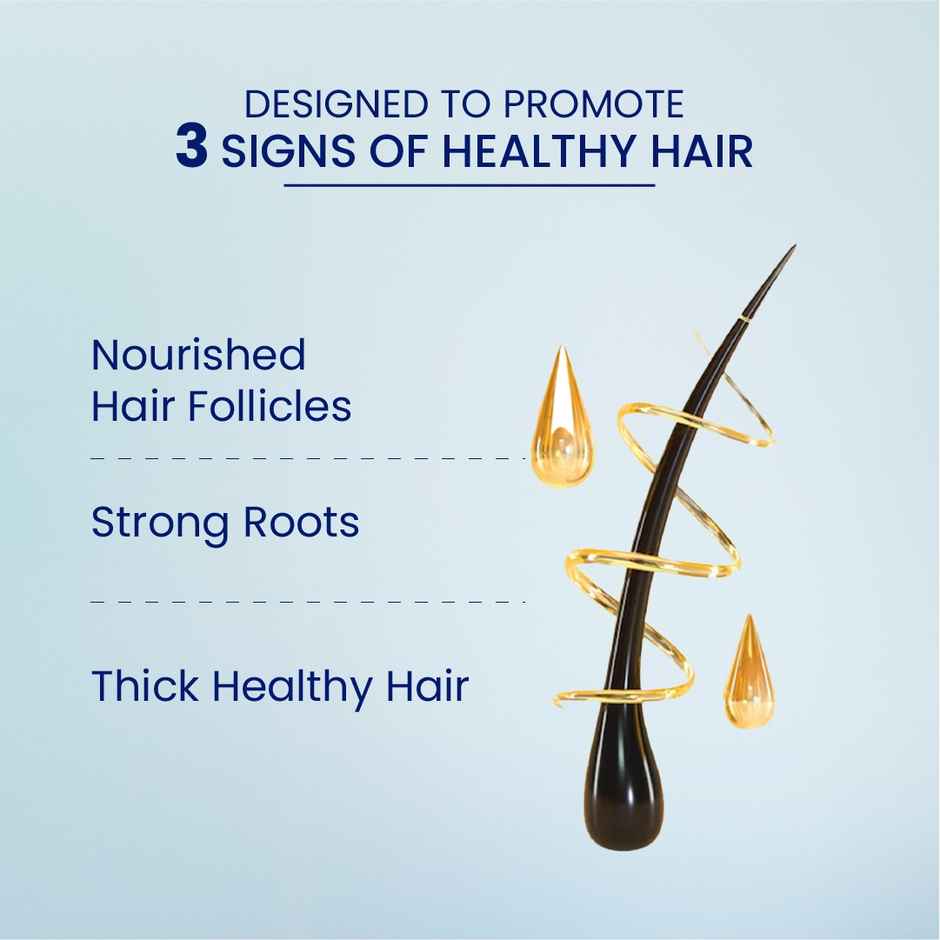Parachute Advansed Pro Hair Growth Serum | Reduces Hair fall | For Thick & Healthy Hair|Men & Women