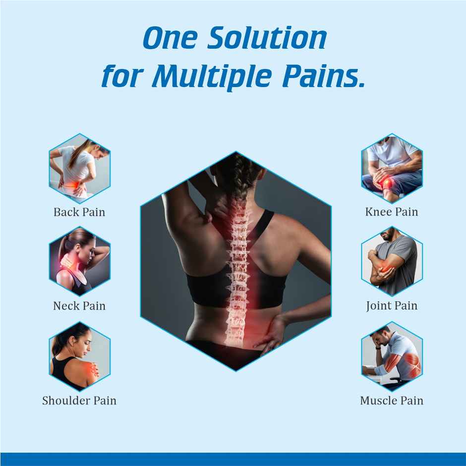 Dynapar QPS Pain Relief Spray for Back, Knee, Muscle & Joint Pain | 5x Penetration for Max. Pain Relief