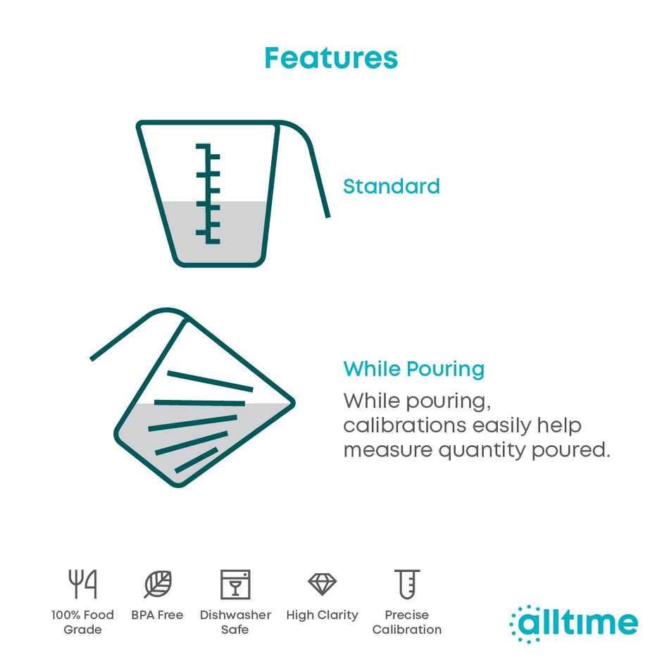 All Time Plastic Measure & Pour Jug 1000 ml, Transparent