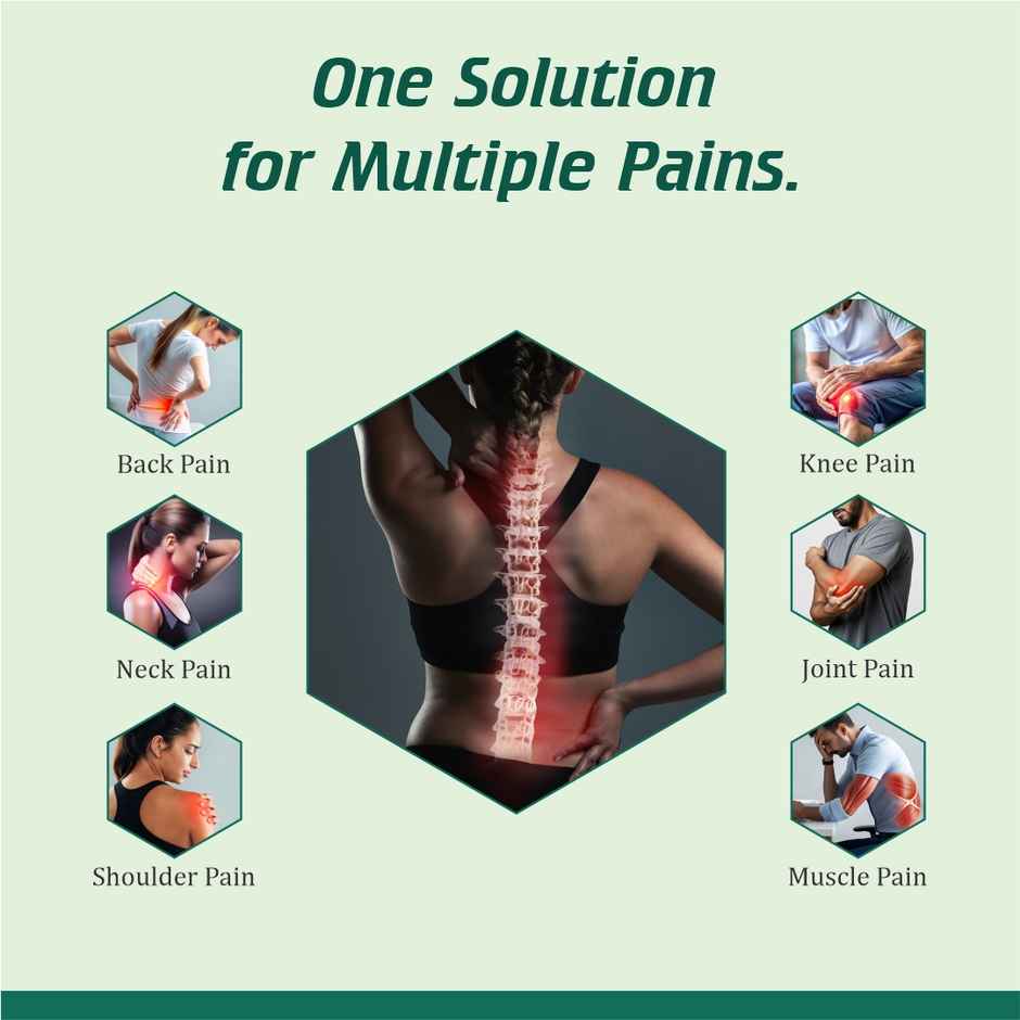 Dynapar QPS Plus Pain Relief Spray for Back, Knee, Muscle & Joint Pain | 5x Penetration for Max. Pain Relief